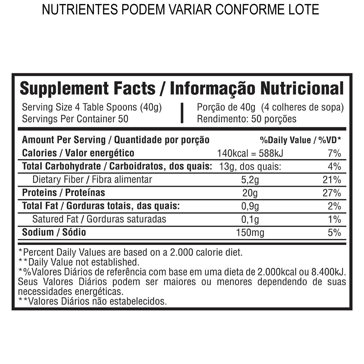 elenco di proteine per la dieta